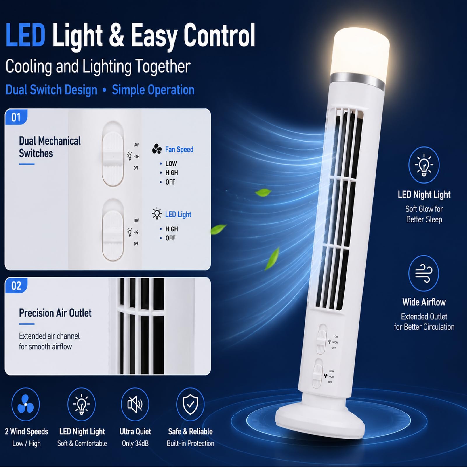 HERCHR 2 ventole a torre senza pale, ventilatore a torre portatile con illuminazione a LED, che emette aria fredda, porta USB, ideale per camera da letto, casa e ufficio (bianco)