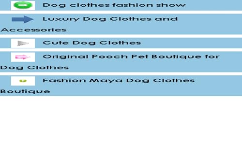 Dog Clothes Fashion