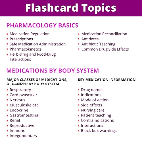 Miniatura 4 de Tarjetas flash de farmacología - Sin pelusa - Esenciales de la escuela de enfermería para estudiantes - 2025-2026 NCLEX ATI HESI Review LPN RN