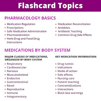 Ultimate Study Bundle Pharm Flash Cards with Nurse Squad Study Game Nursing Student Essentials for 2026-2027 NCLEX ATI HESI Exam Preparation