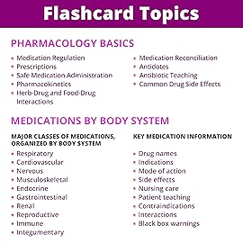 Nursing Pharmacology Flash Cards + Dosage Calculations Workbook - 2025 + 2026 NCLEX ATI HESI Test Preparation
