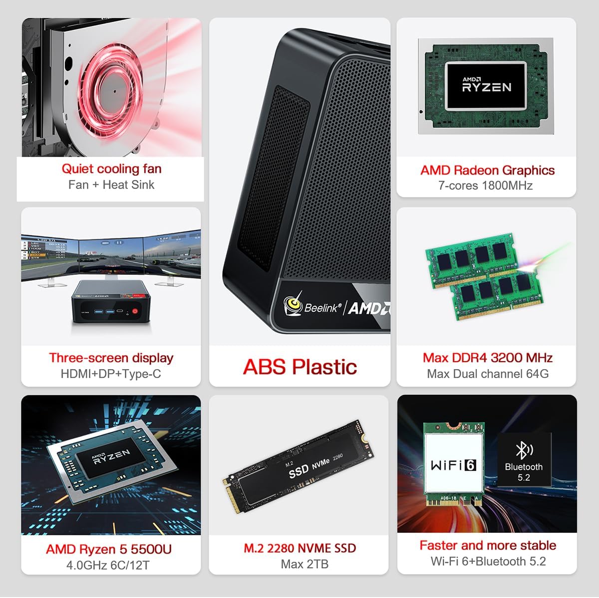 Beelink SER5 Mini PC with AMD Ryzen 5 5500U (6C/12T, Up to 4.0GHz) 16GB DDR4 RAM 500GB M.2 2280 NVMe SSD Mini Desktop Computer Support 4K@60Hz Triple Display, WiFi 6, BT5.2, HDMI+DP