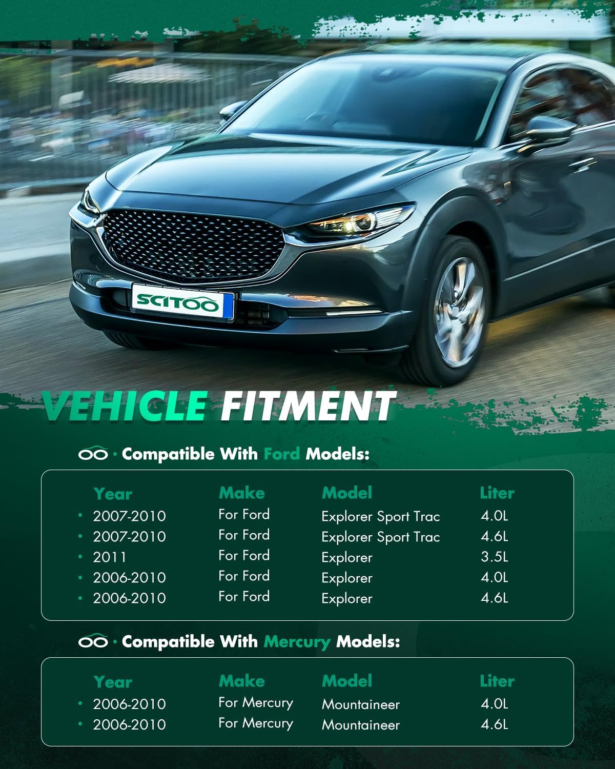 SCITOO Fan Clutch Electric Cooling Fan Parts Compatible with 2006-2011 for Ford Explorer 2007-2010 Ford Explorer Sport Trac 2006-2010 Mercury Mountaineer