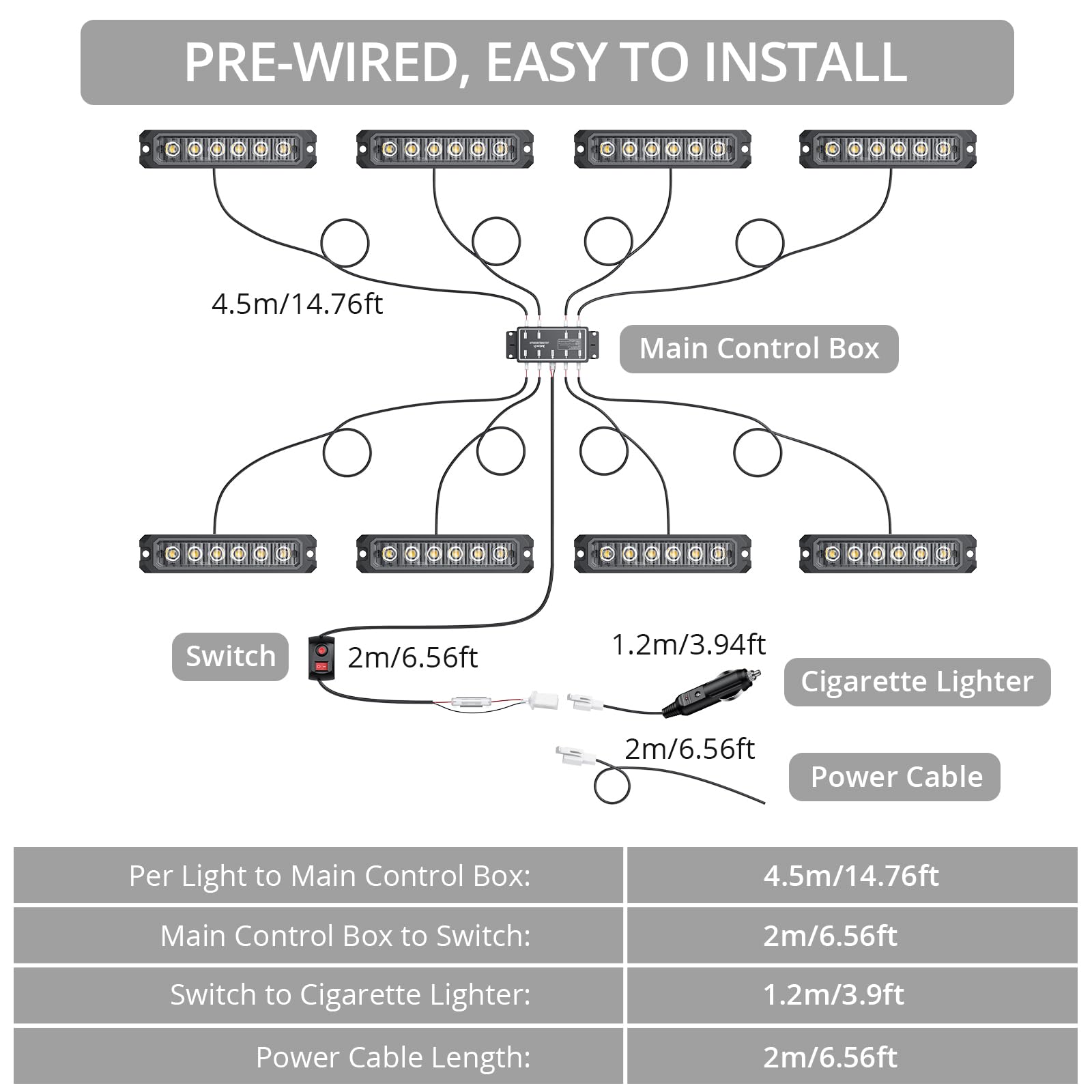 Justech 8 x 6 diod LED samochodowe światła stroboskopowe, bursztynowe ostrzeżenie o zagrożeniu, światła ostrzegawcze, 14 trybów, awaryjne migające światła z główną skrzynką sterującą, 12 V/24 V