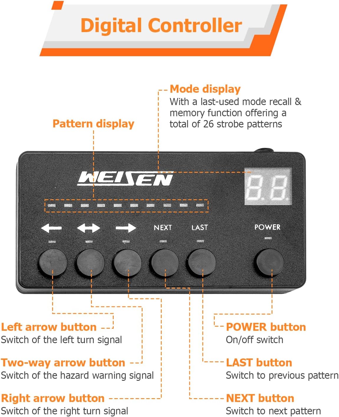 WeiSen 4 Pack 2x14 Inch Traffic Advisor Light Bar with Controller & Wiring Harness and Suction Cups, 64 LED Interior Windshield Light Bar Compatible with Car Sedan (Amber & White)