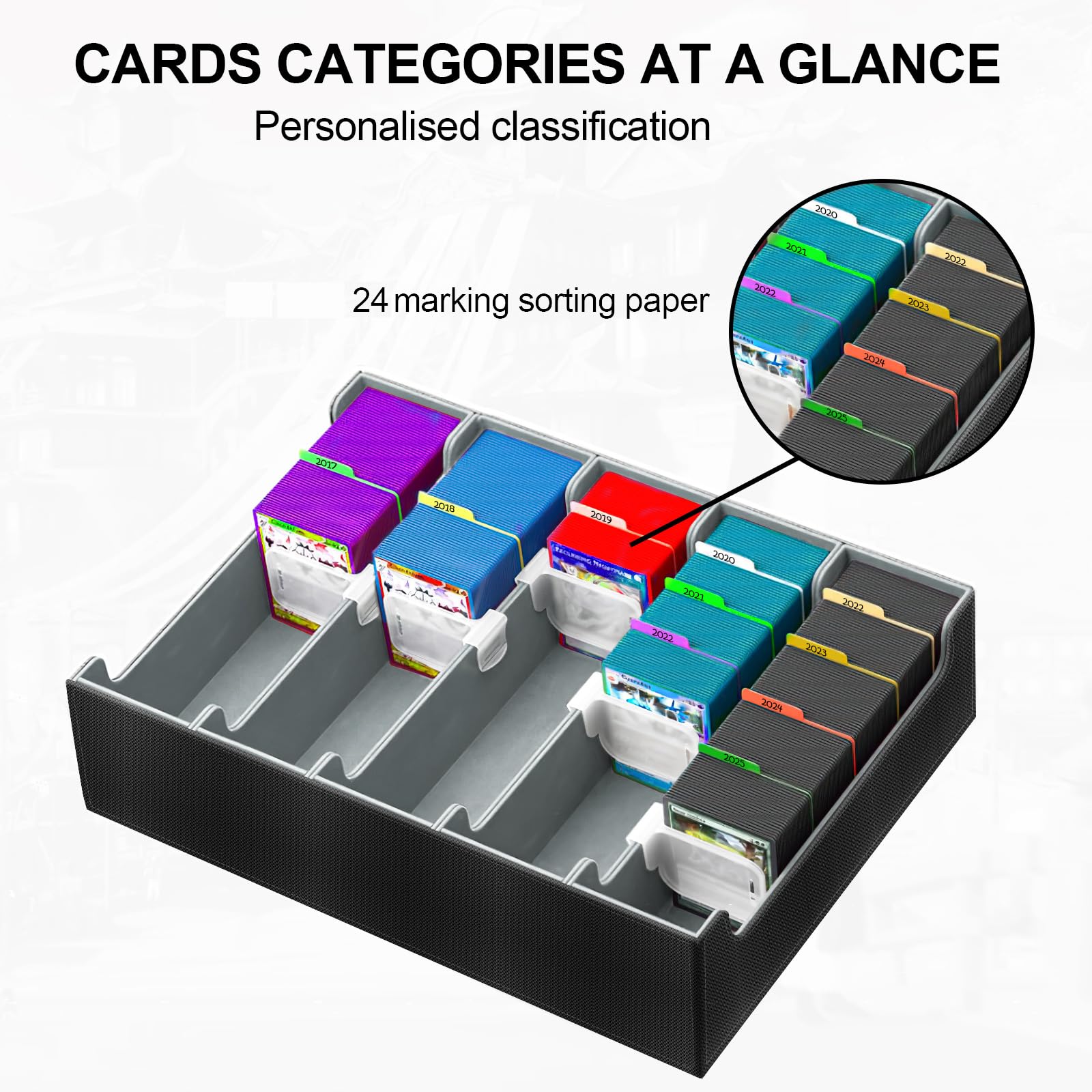 5 Row Trading Card Storage Box, Large Deck Box Holds 3800+ Card for Yugioh/MTG(Magic the Gathering)/TCG Commander Cards - Image 4