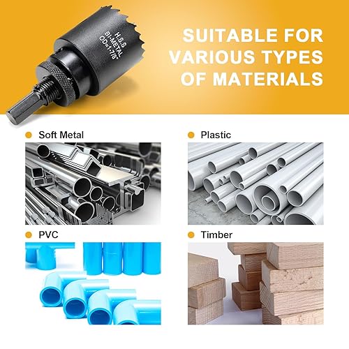 Vista 110 de Sierra perforadora de 2 3/4" (70 mm) para madera y plástico, broca de núcleo de cortador de agujeros bimetálico HSS para paneles de yeso, tableros