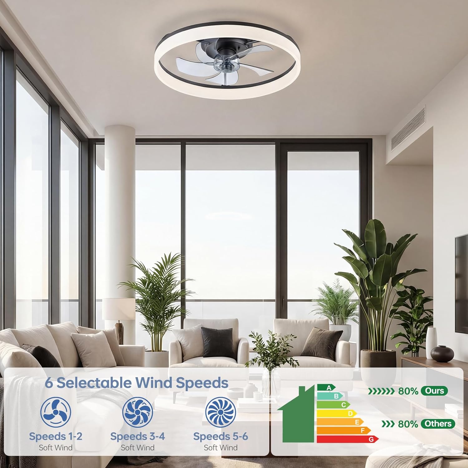 20'' Ceiling Fan with Light,Low Profile Flush Ceiling Fan, 6 Speeds, Dimmable LED, Remote Control, Quiet DC Motor, Bladeless Flush Mount Fixtures for Bedroom, Living Room,DM104-H Black