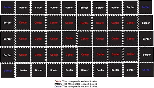 Miniatura 4 de Alfombrillas americanas Fit-Lock de 38 pulgadas de goma resistente  Azulejos de goma entrelazados (azulejos de 24 x 24 in)  38 in de grosor