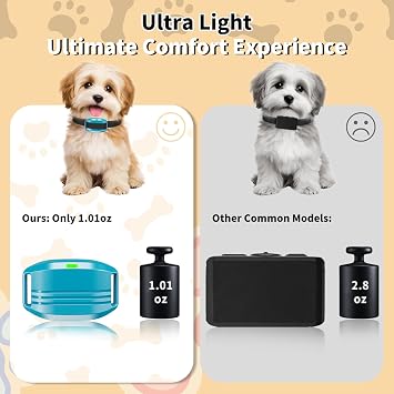 Ultra-Small Dog Shock Collar for 5-30 Pound Small Dogs - 1900Ft Range,Training Collar with Remote Control,3 Training Modes Beep,Vibration,Safe Shock, Waterproof E-Collar (Blue, Small)