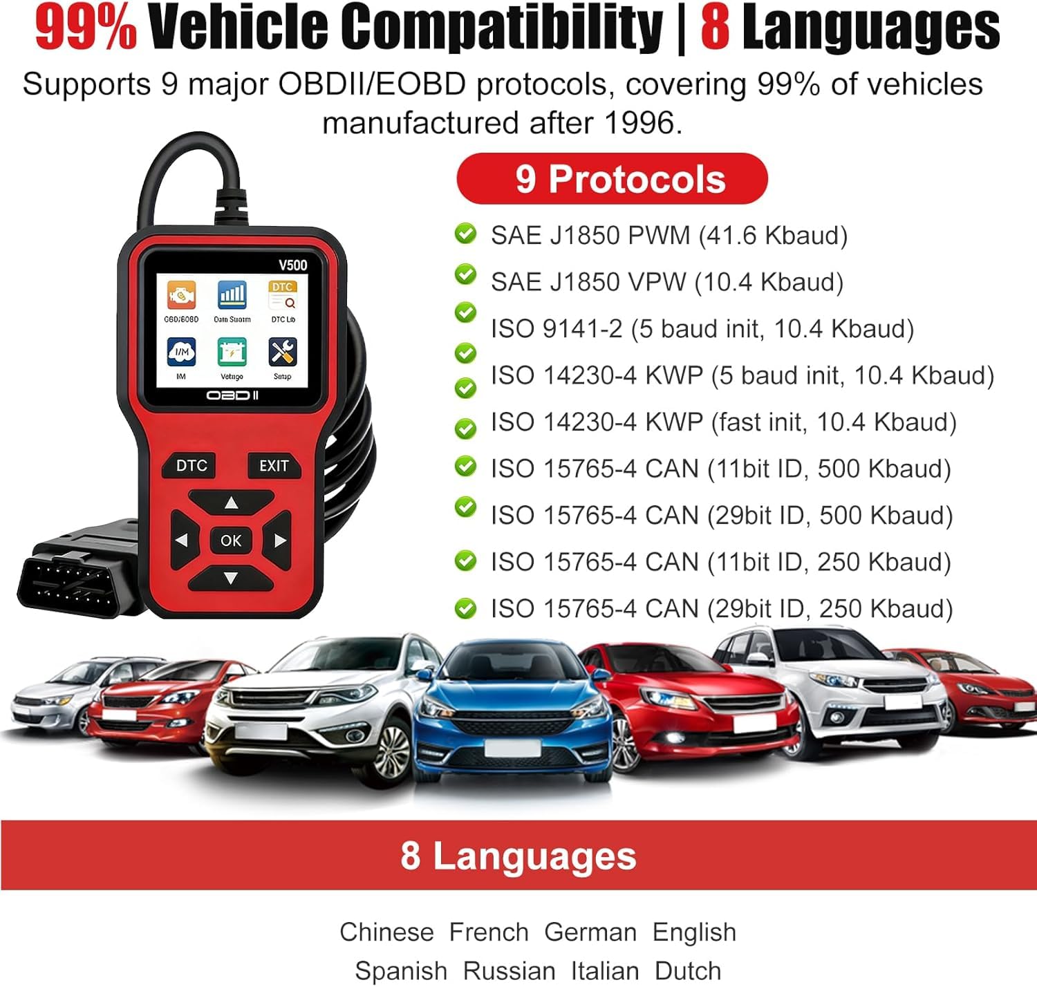 OBD2 skaner diagnostyczny do Ford Fiesta Fusion Escort Focus Mondeo, przenośna maszyna do odczytu samochodów OBDII skaner OBD czytnik kodów błędów