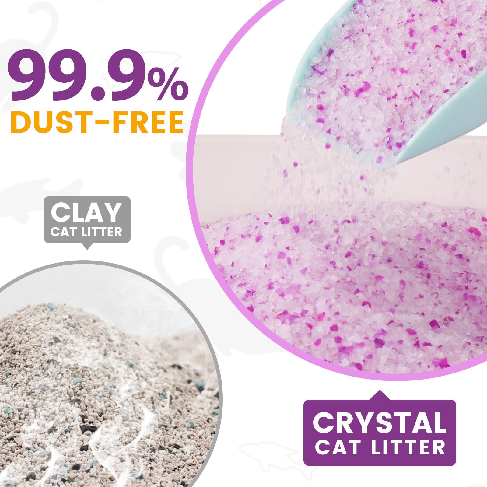 NEWORD Crystals Żwirek dla kotów, lekko pachnący żwir, doskonała kontrola zapachu, łącznie 6,4 kg (2 opakowania worków 3,2 kg) miękkie w łapach, niski poziom śledzenia, bezpyłowy fioletowy żel