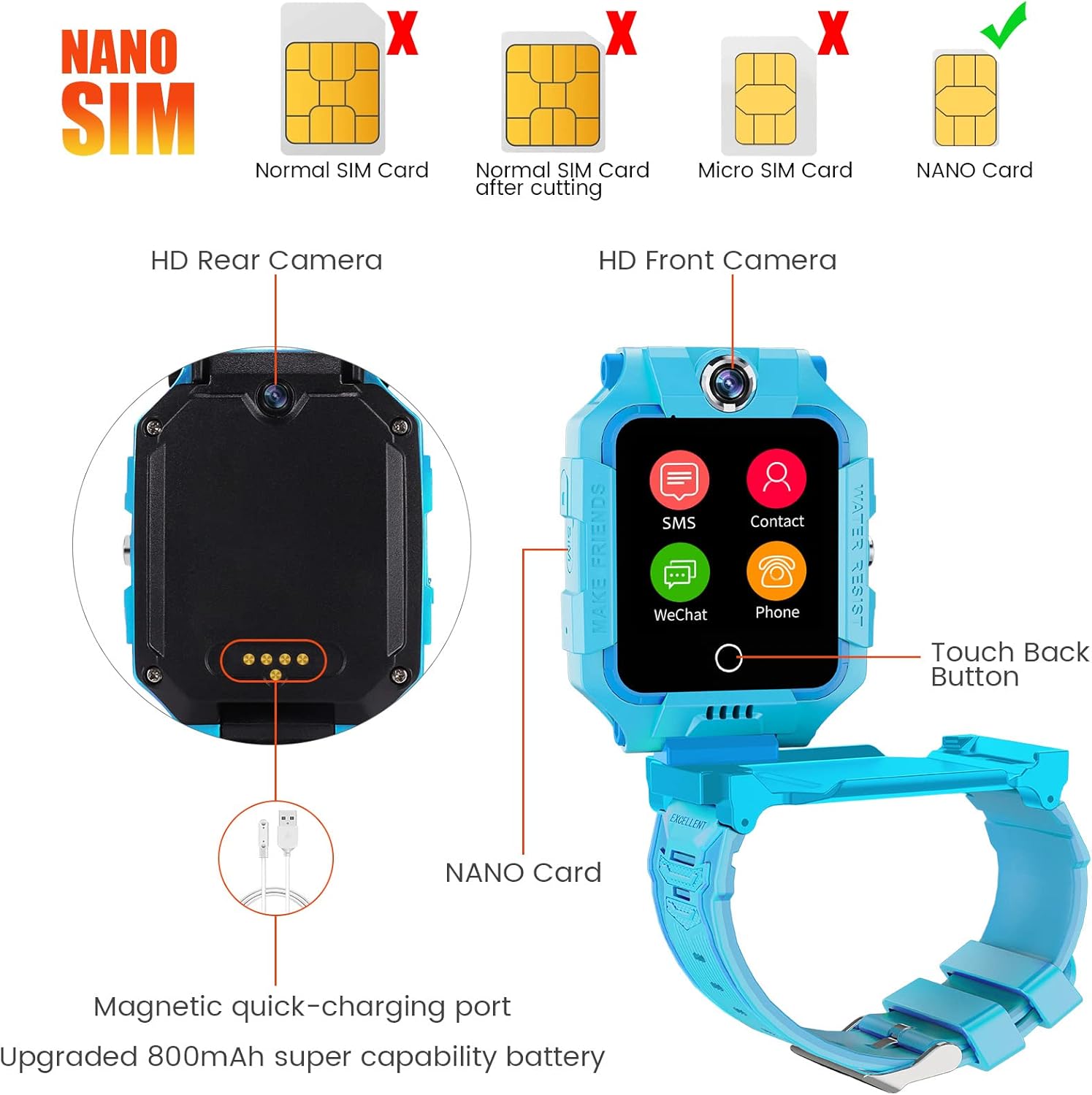 Diagram showing Nano SIM card and watch back with charging port