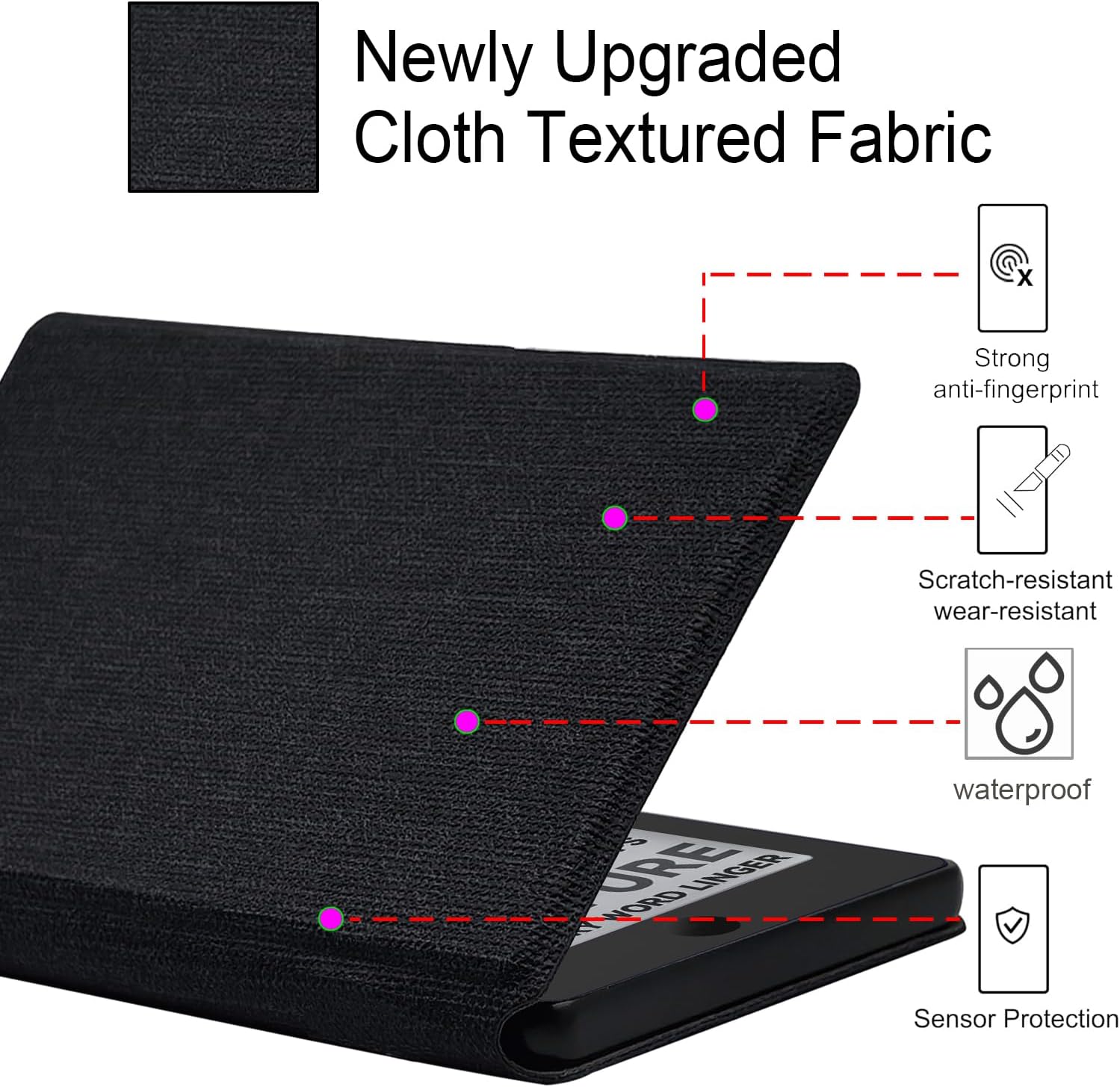 Magnetic Case for 4.3" Xteink X4 Pro Pocket eBook Reader (Cloth Black)