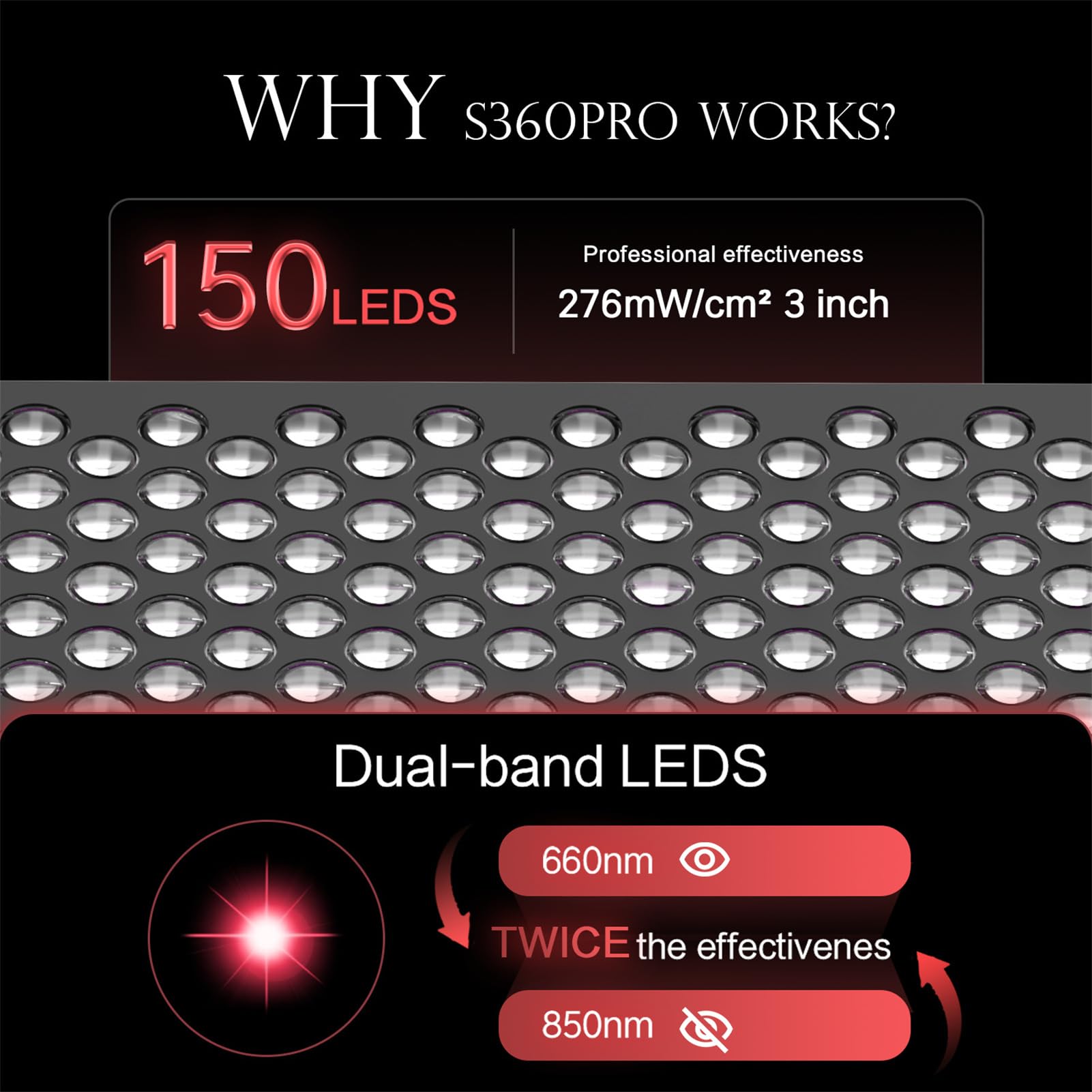 GOURIXIN Terapia de luz roja para Cuerpo Completo, 150 LED de Chips duales, Panel LED de Grado clínico Rojo y de 850 NM y 850 NM con Pantalla táctil y Temporizador táctil
