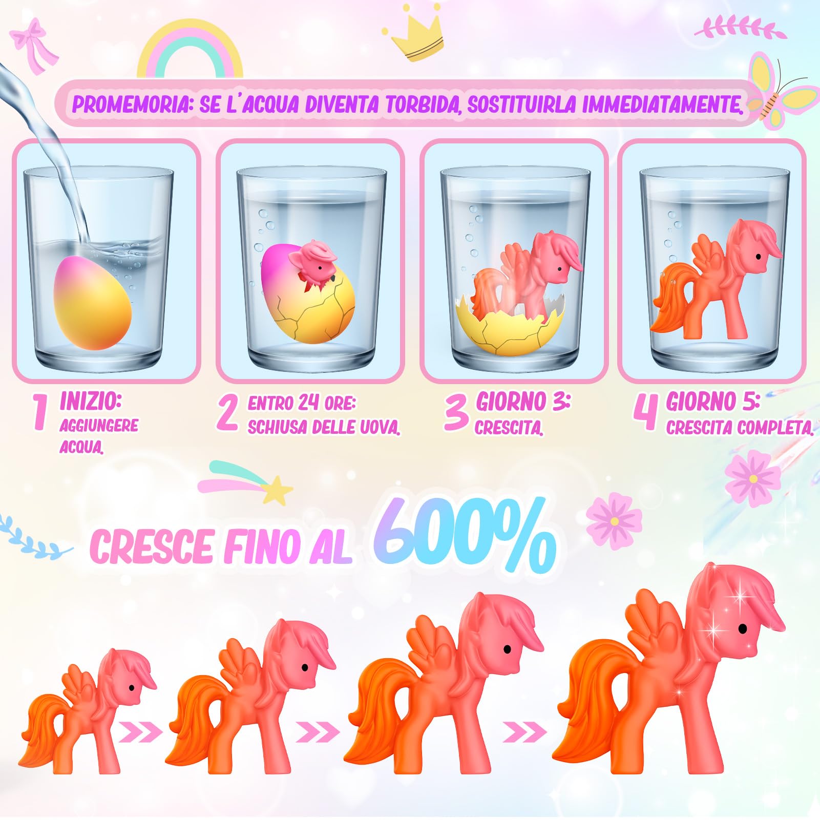 iKidiki Unicorno Giochi Bambina 3 4 5 Anni, Unicorni Regalo Bambina 3 4 5 6 Anni Giocattoli Bambino 3-6 Anni Uova Arcobaleno che Si Schiudono Bambini Regali Compleanno Pasqua Bambinas