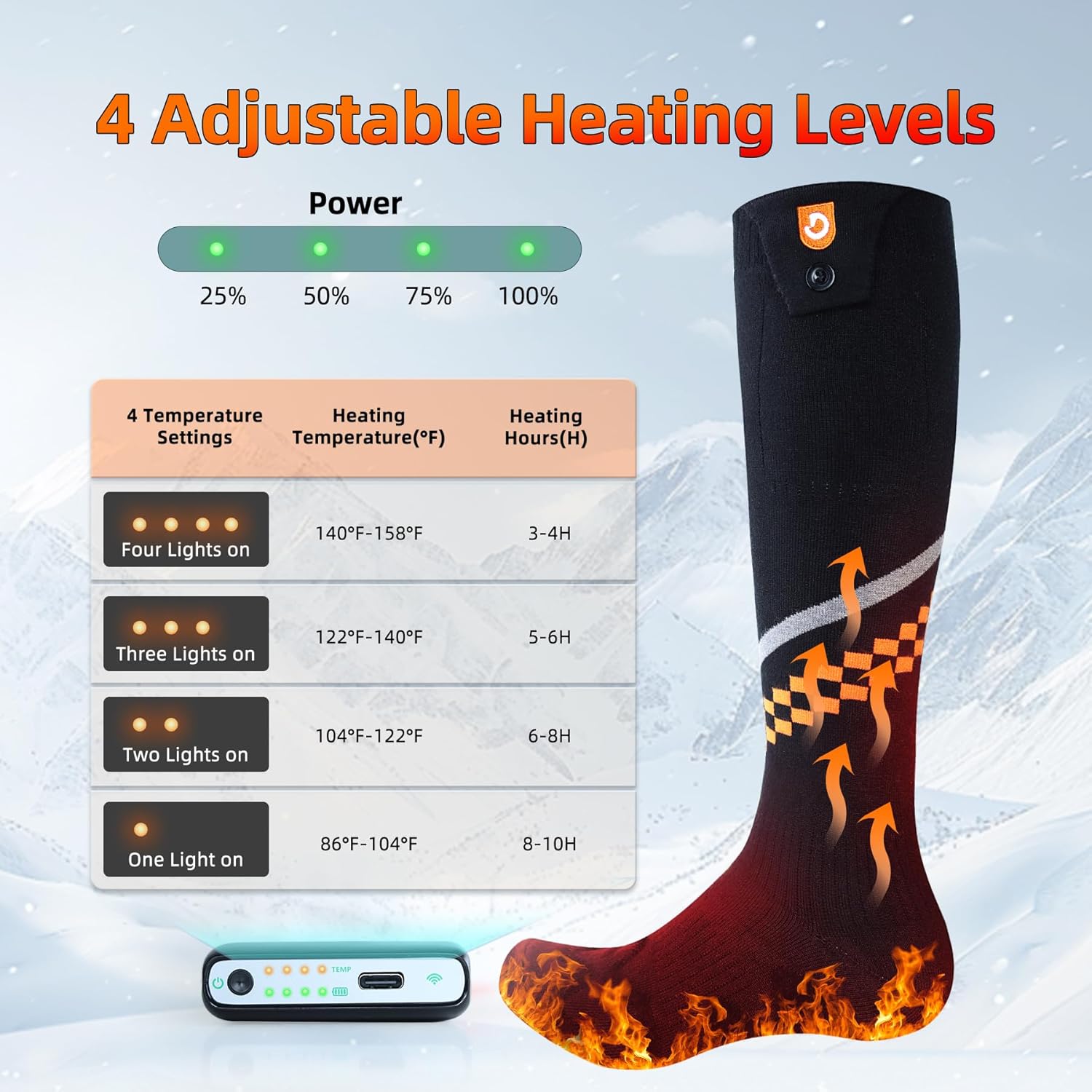 Heated Socks Battery and Fabric Detail