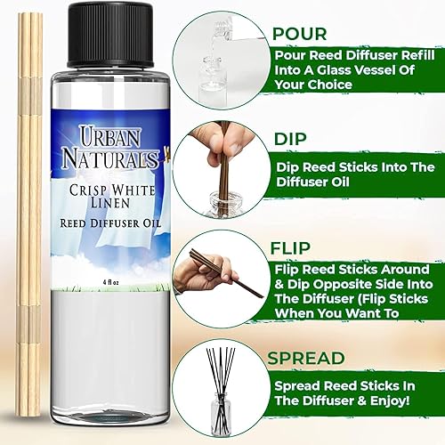 Miniatura 185 de Urban Naturals Reed Diffuser Oil Refill Ocean Mist Sea Salt with Salt Spray, Violet Leaf, Sea Grass, Driftwood 8 oz + Free Reed Sticks, Made in The