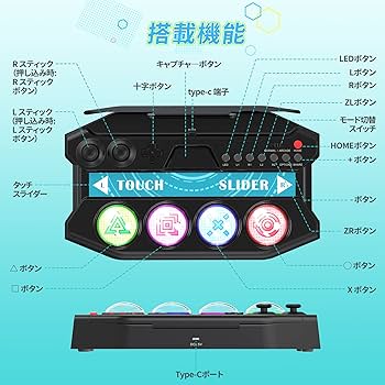 Amazon.co.jp: 「初音ミク Project DIVA Future Tone DX 」専用ミニ