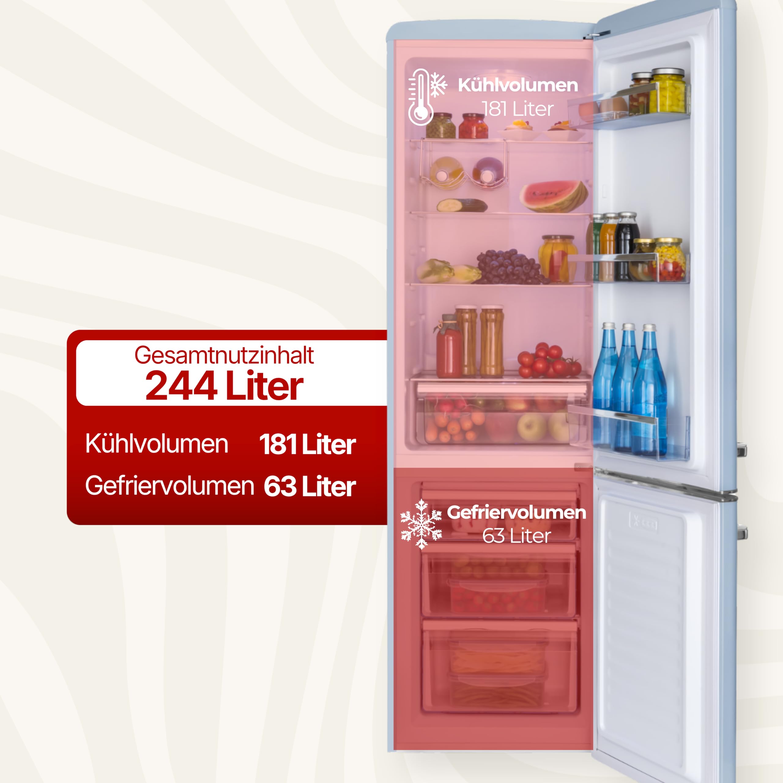 Amica Retro Kühl-Gefrierkombination 244L 181 x 55 x 61,5cm KGCR 387 100 L