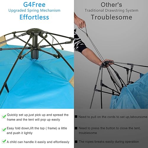Miniatura 2 de G4Free Tienda de campaña de playa desplegable XL de lujo, para 3 a 4 personas, fácil instalación, toldo con protección UV UPF 50+, extra ancho, 70.9
