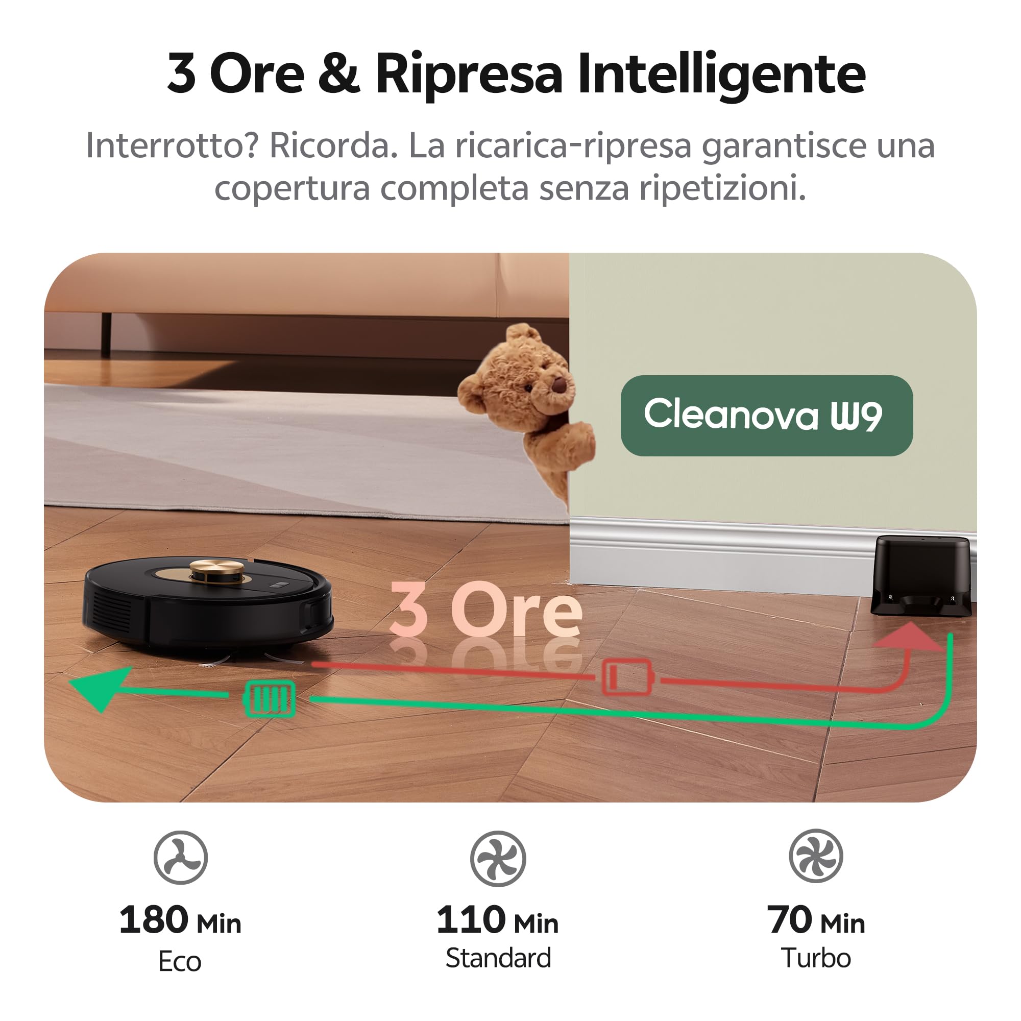 Vexilar Upgrade 10,000Pa Robot Aspirapolvere Lavapavimenti con Mappatura, 3 Ore, Silenzioso W9 Aspirapolvere Robot Lavapavimenti Potente Laser per Pavimenti/Tappeti,Controllo Vocale/APP/Telecomando