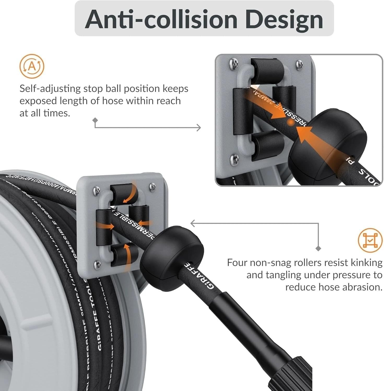 1/4" x 60 ft Retractable Pressure Washer Hose Reel, 4000PSI Hose,Replacement for Giraffe Tools OEM