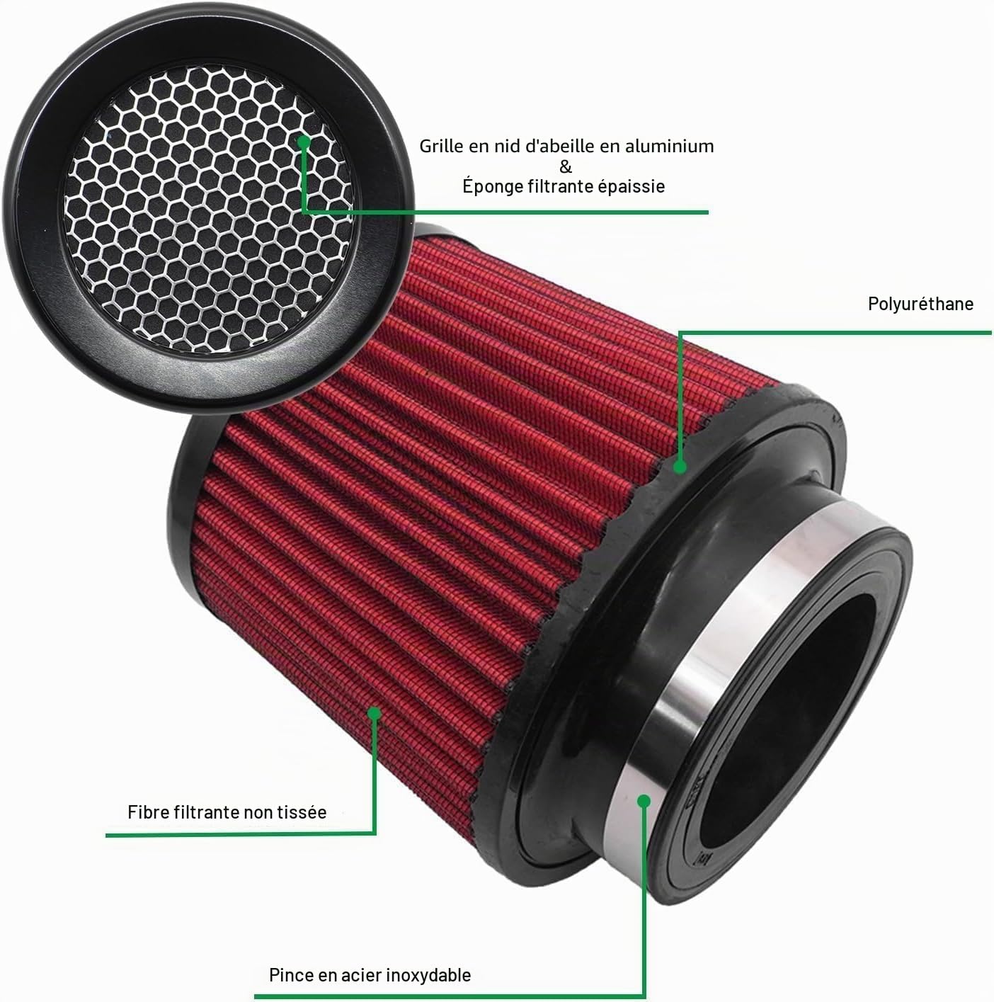 Filtre à air universel de voiture - Filtre à air de rechange pour 76 mm, 89 mm, 101 mm - Kit d'admission - Filtre à air froid universel haute performance - Lavable et réutilisable (rouge)