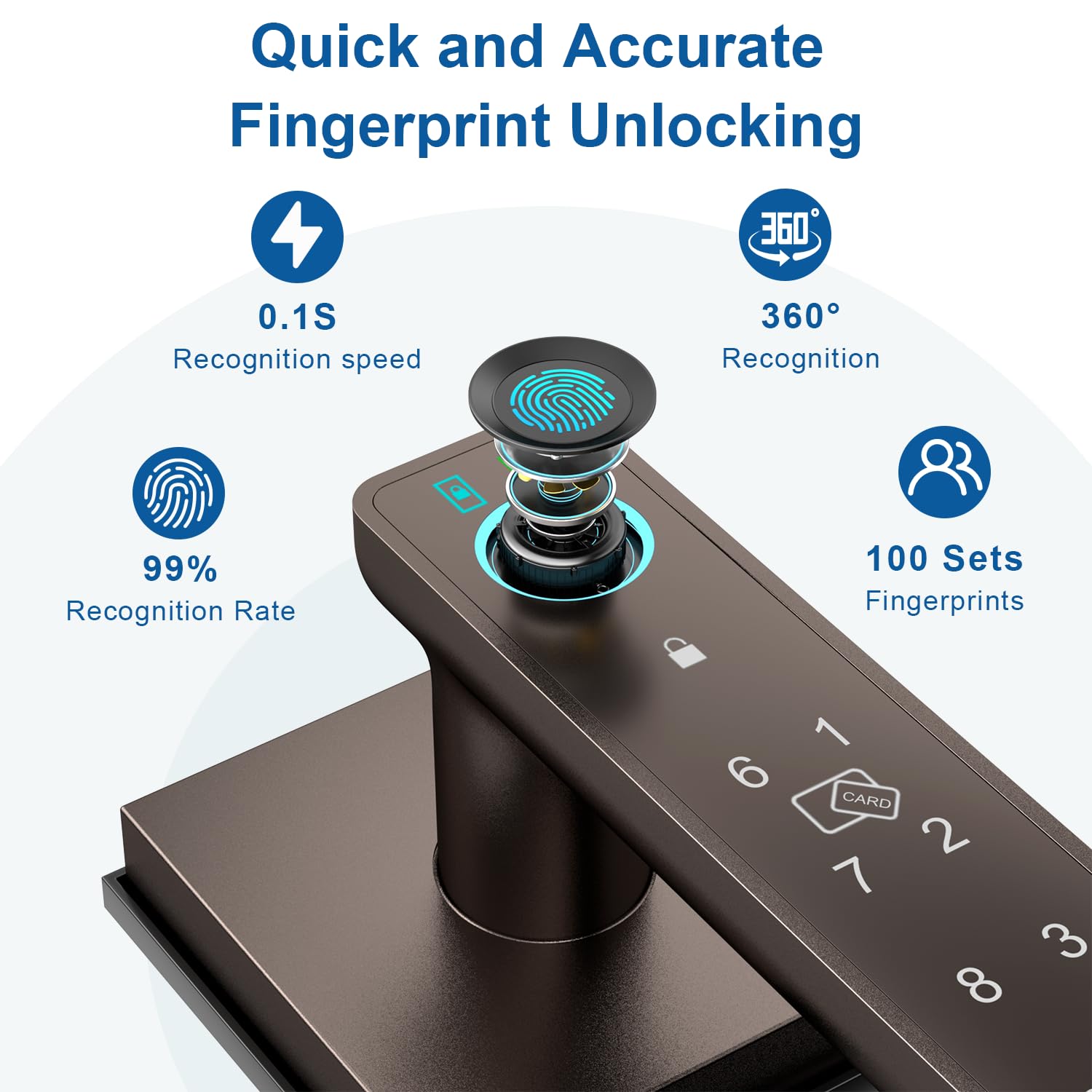 BIWIBON Serratura per porta con impronte digitali, 5 in 1, con Smart APP/impronte digitali/schede IC/password/chiavi di backup, manopola per porta con tastiera per camera da letto, ufficio,
