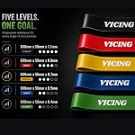Resistance Bands, Set of 5, Workout Bands, Natural Latex | Physio Bands Set, Workout Bands, Natural Latex, 5 Resistance Levels