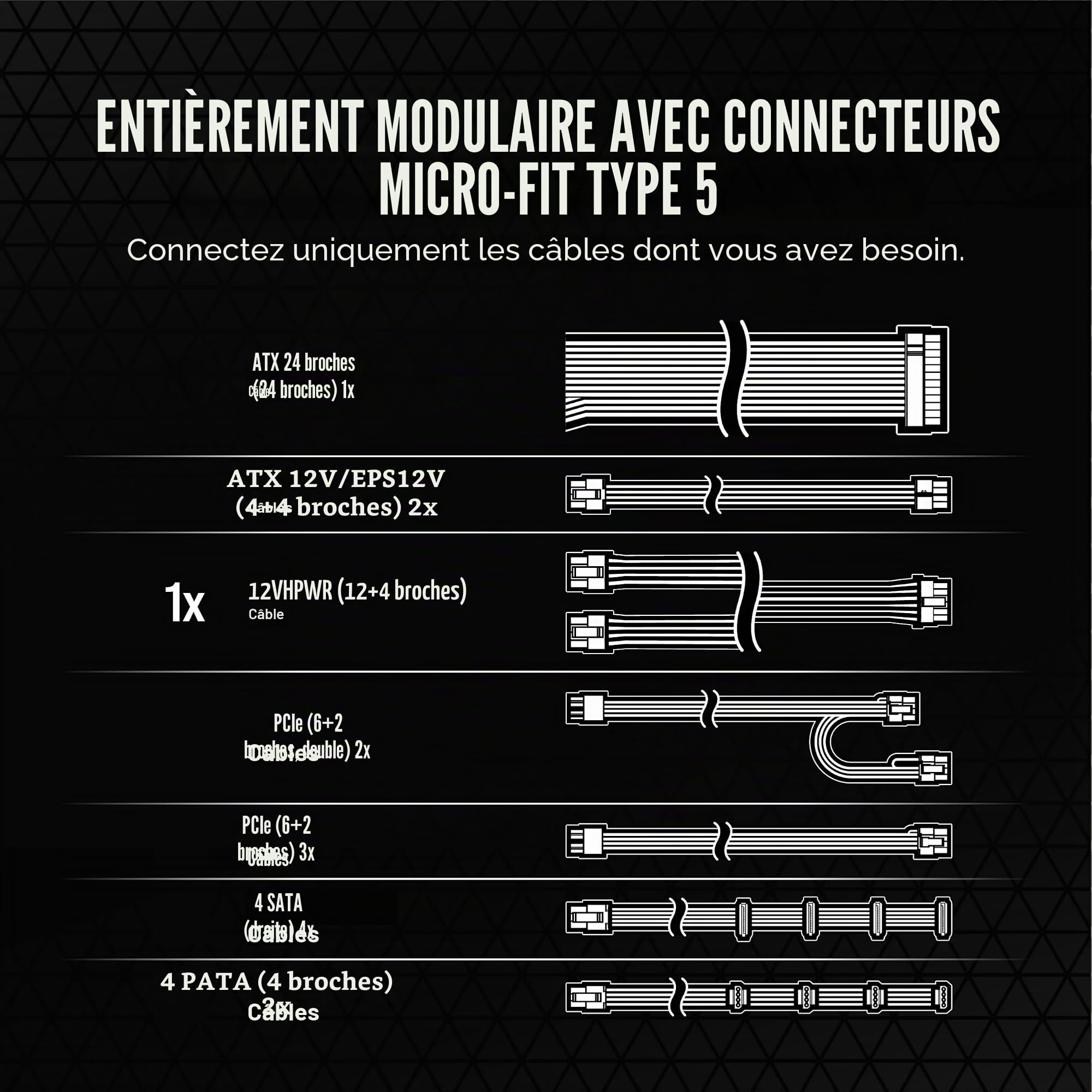 Corsair RM1000x Shift Bloc d'alimentation ATX entièrement modulaire – Interface latérale modulaire – Conforme aux Normes ATX 3.0 et PCIe 5.0 – Mode Ventilateur zéro TR/Min – Condensateurs nominaux à