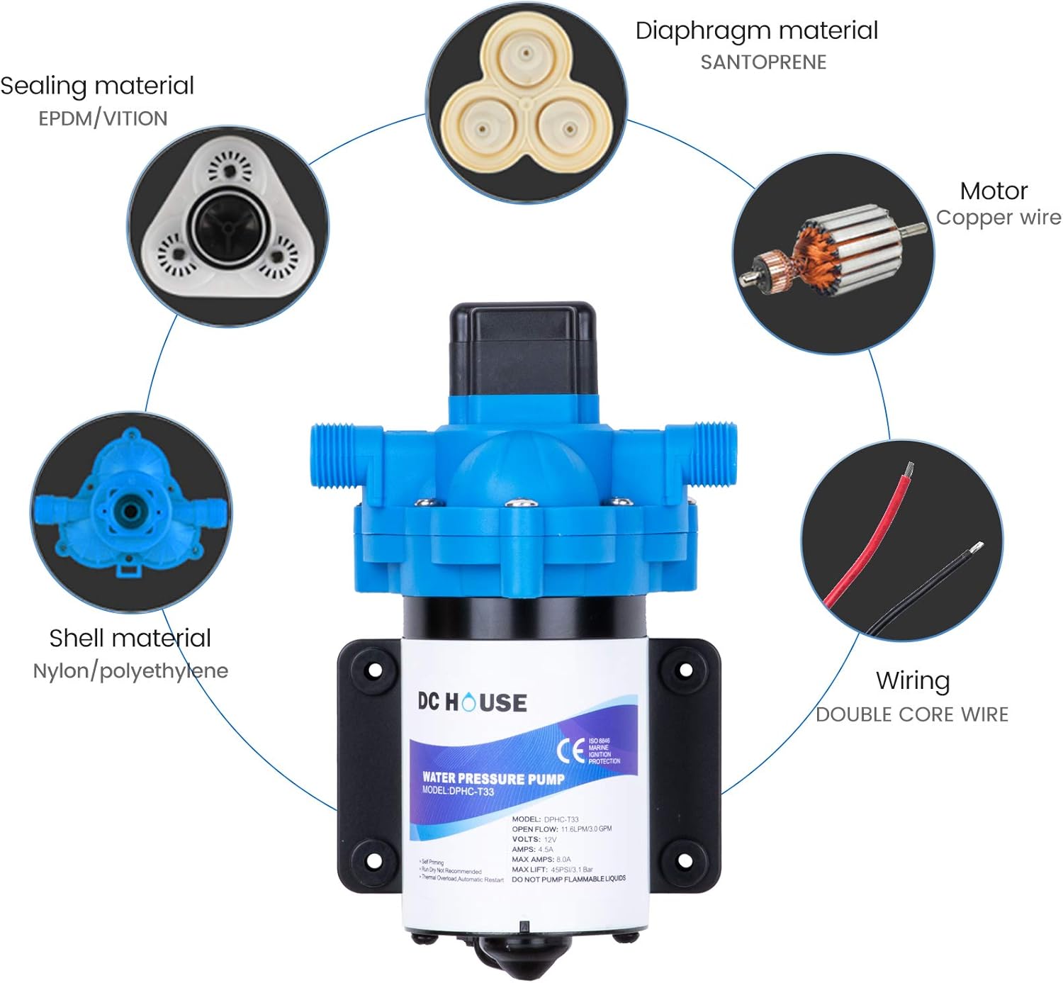 Bеѕt Dеаl 🛒 DC HOUSE RV Water Pump 3.0 Gallons/min (11.6 Lpm) | 12 Volt DC | Self Priming Transfer Pump for RV/Marine Camper Sprayer