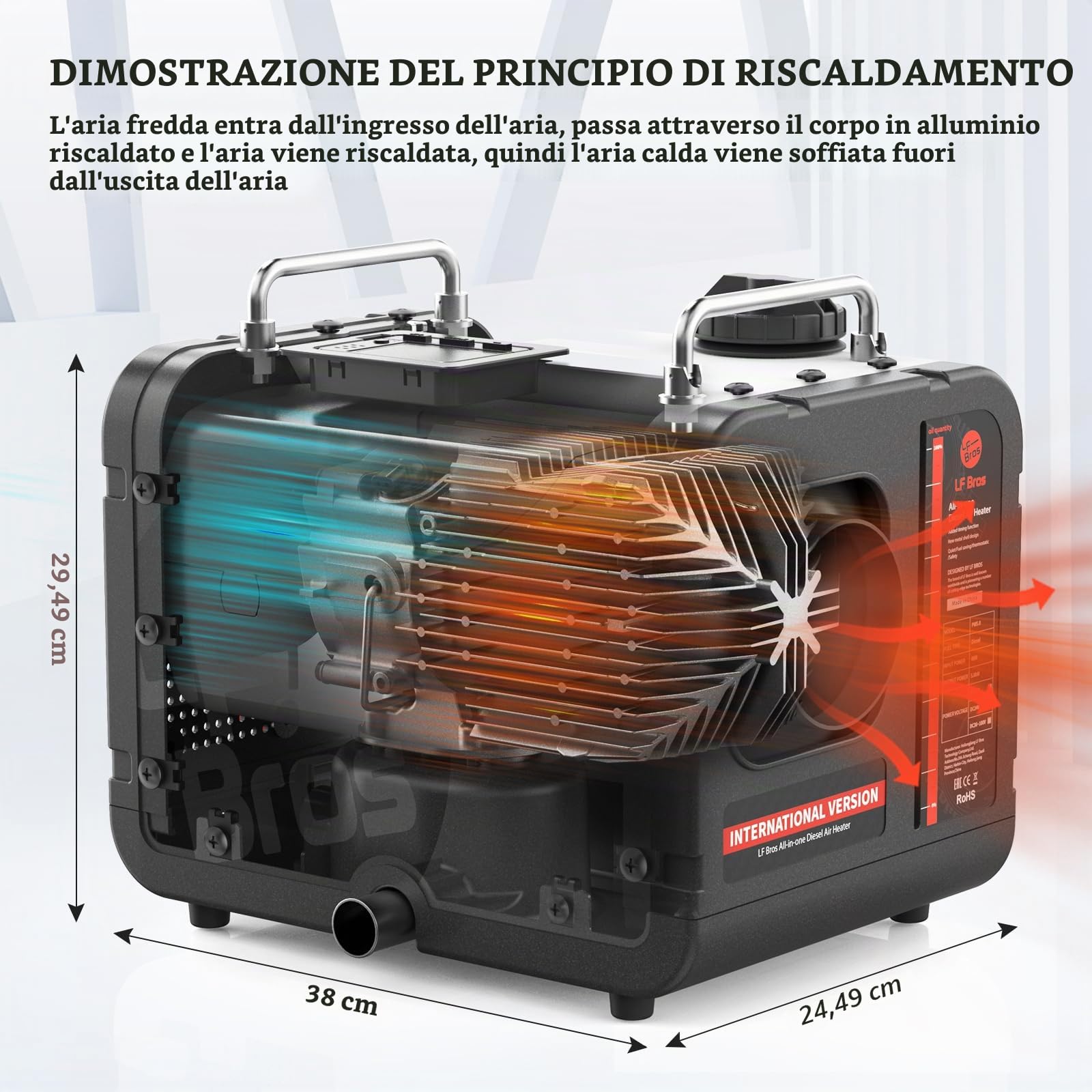 LF Bros Riscaldatore Diesel 5kw, 12V/24V/220V Tutto in Uno, Portatile Notturno Con Telecomando per Camper, Van, Tenda, Garage (Bianco)