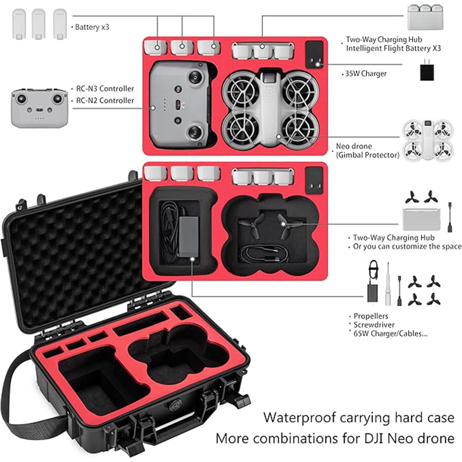 Neo Case, Custodia rigida impermeabile per il trasporto per DJI Neo Fly More Combo Valigia portatile Cross Body Box Drone e accessori Organizer da viaggio Shell, Nero , custodia per il