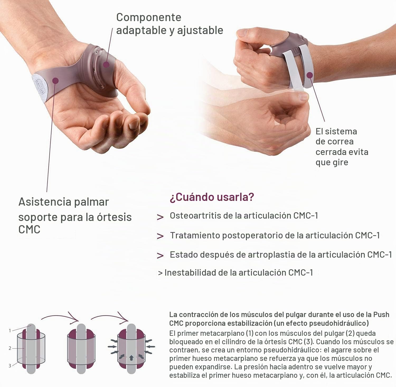 Soporte para pulgar. PUSH Ortho THUMB Brace CMC. Mano izquierda talla 0. (15 cm a 17,50 cm)