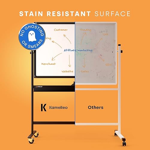 Vista 76 de Pizarra blanca magnética grande, giratoria y portátil de borrado en seco, con soporte, de doble cara, estilo caballete, con ruedas, de pie