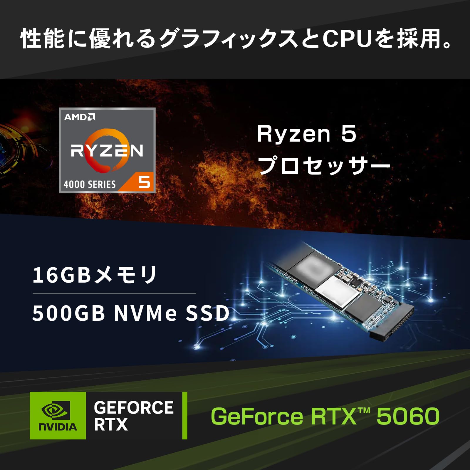 Amazon.co.jp: ガレリア ゲーミングPC GALLERIA RM5R-R56 4500搭載