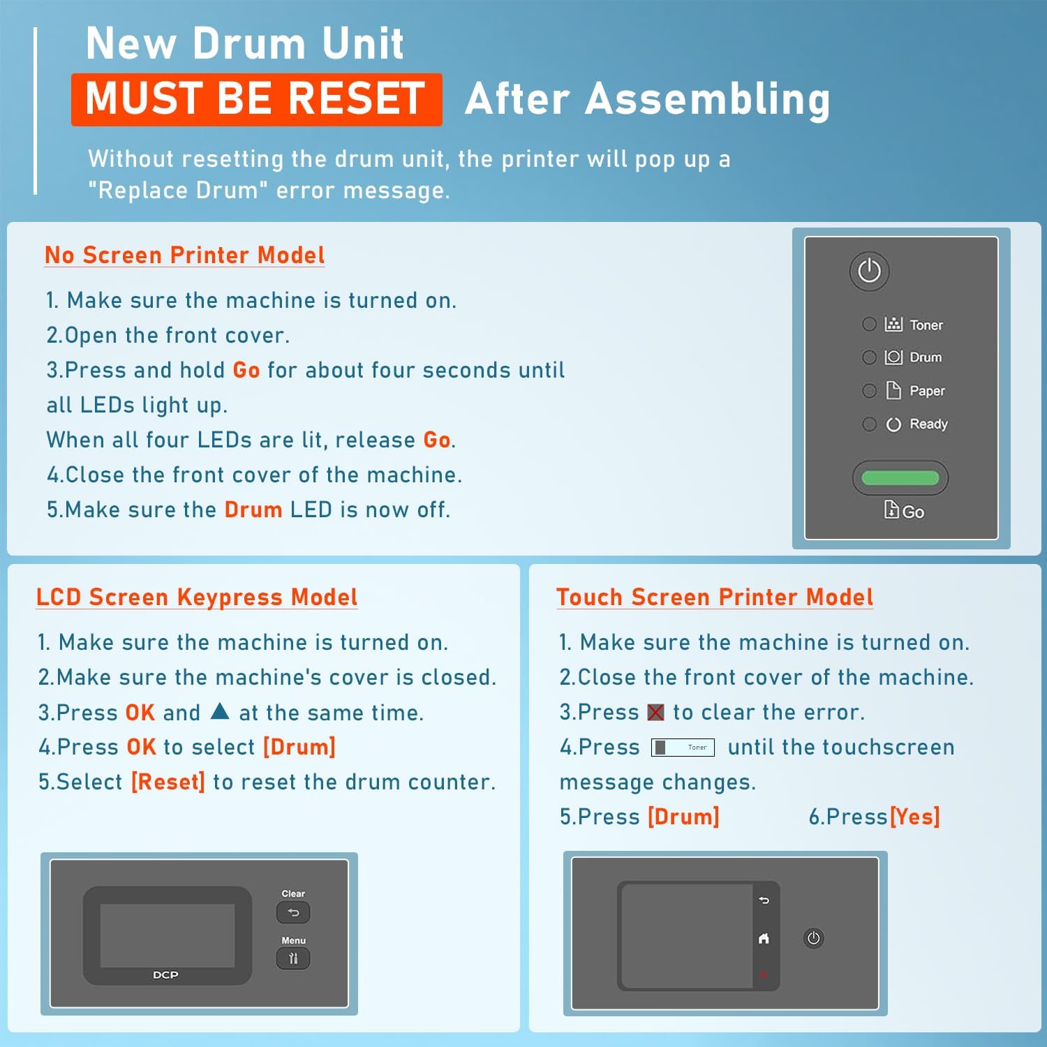 LinkDocs DR830 Drum Replacement (Drum only) for Brother DR830 DR-830 Drum Unit Used with Brother Printer HL-L2400D HL-L2405W HL-L2460DW DCP-L2640DW MFC-L2820DW HL-L2465DW HL-L2480DW, 2 Pack