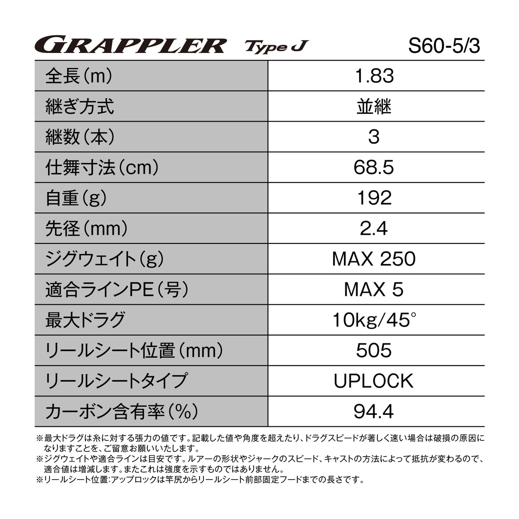 Amazon | シマノ(SHIMANO) ジギングロッド 26グラップラー タイプ J
