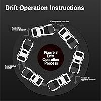 Vista 7 de GoolRC Coche de deriva a control remoto a escala 1:16, autos RC 4WD, autos de carreras RC de alta velocidad de 30 KM/H con luces LED, neumático a