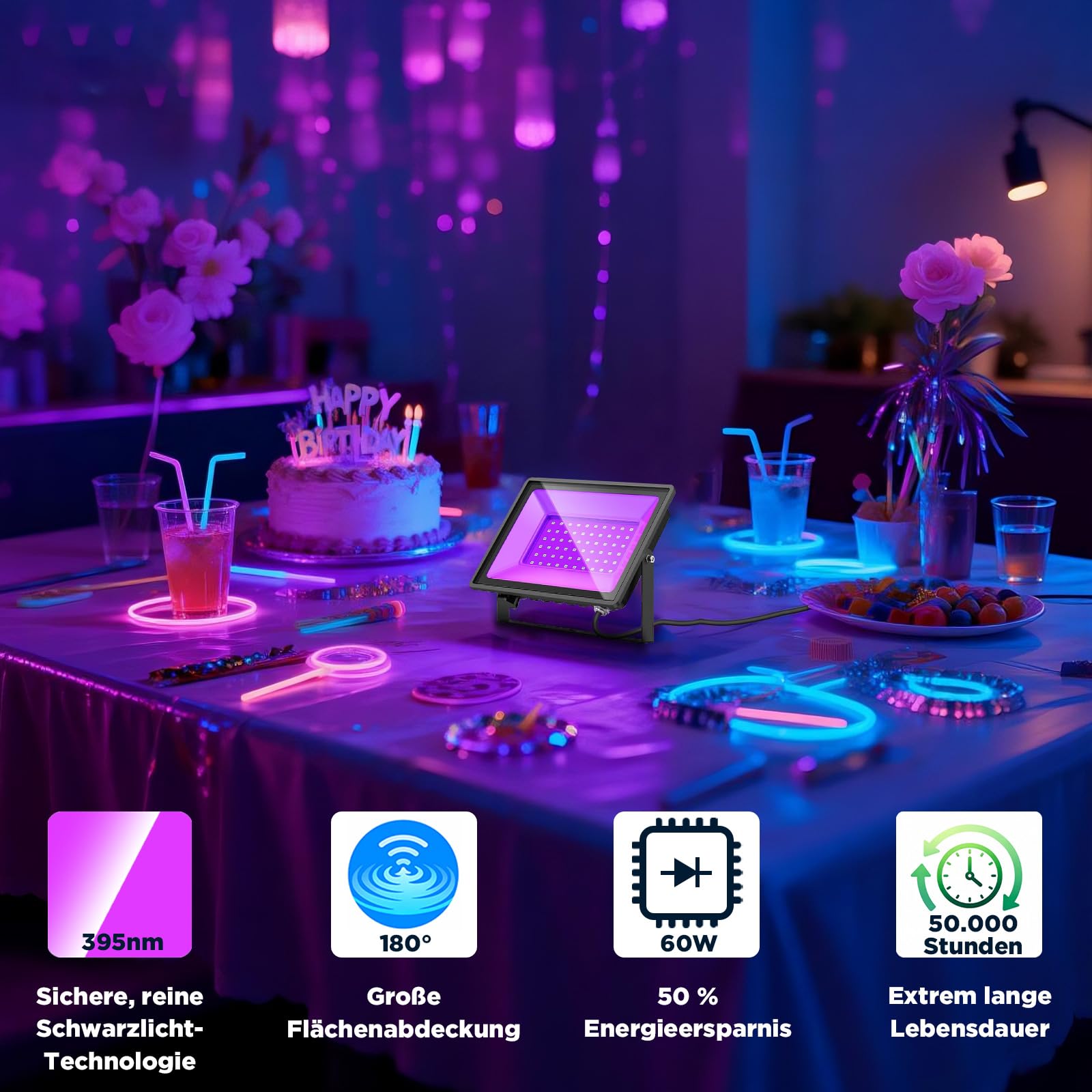 Glostars 60W UV Schwarzlicht Strahler, 385–400 nm. Professionell, wasserdicht IP66, sicher. Innen/Außen-Flutlicht für Partys, Bars, Diskos, Schwarzlicht-Events.（60W 2 pack）