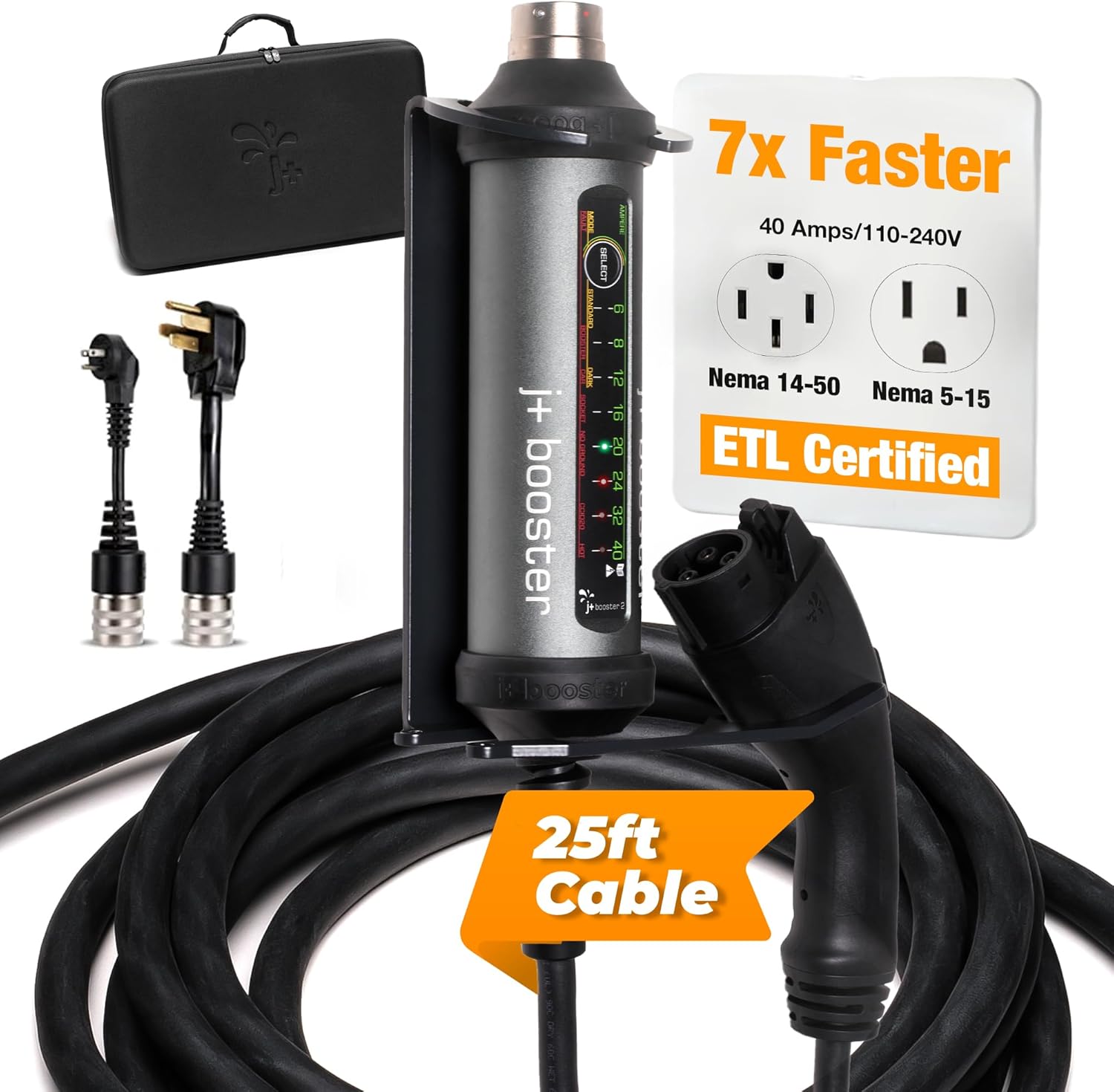 Ev Chargers For Home Level Dewalt Fast Charger DEWALT NEMA 5-20