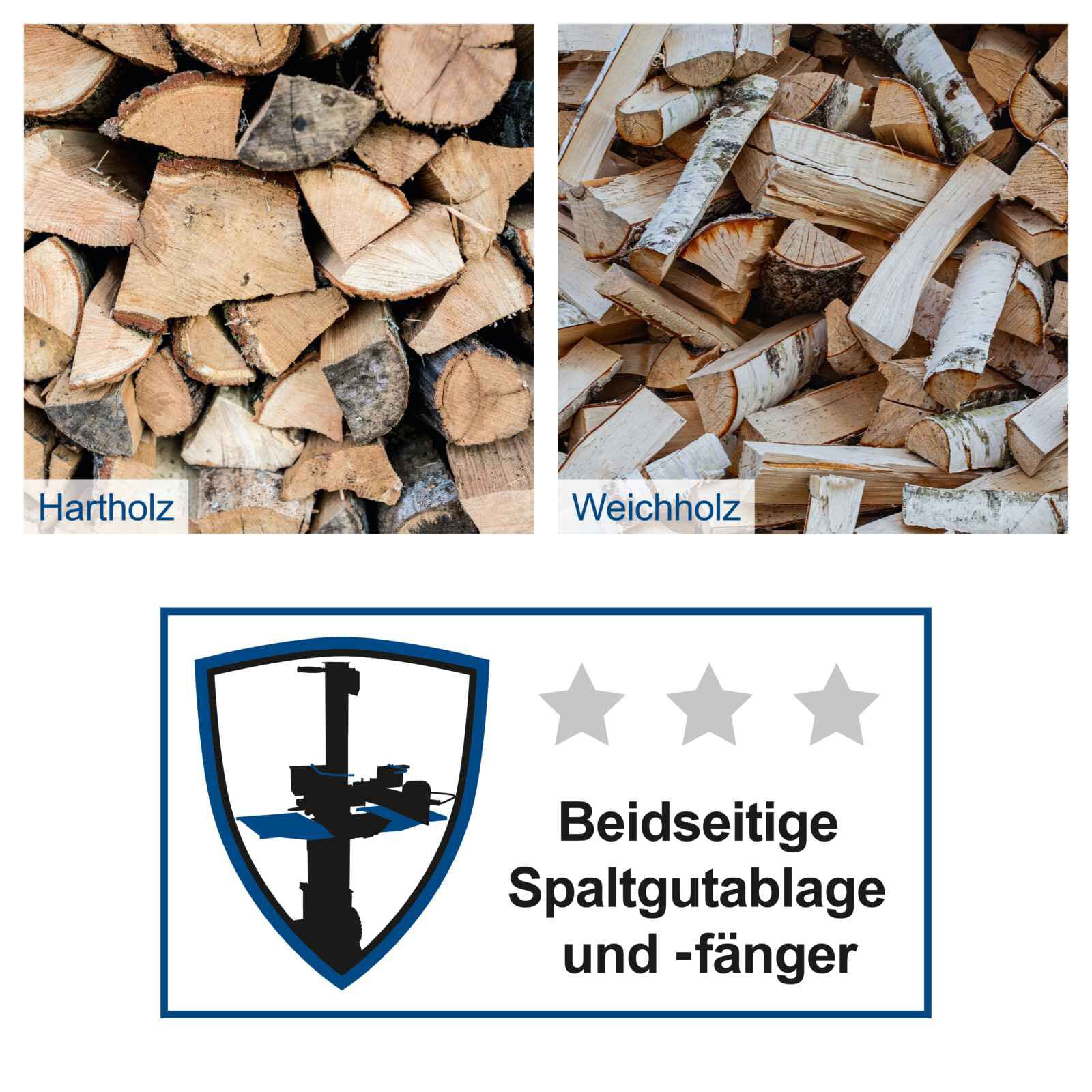 Scheppach Holzspalter HL810 | 400V Anschluss - 3500W Leistung | Hydraulikspalter stehend | Spaltgutlänge 550mm | Spaltdurchmesser 300mm | 8 Tonnen Spaltkraft | Brennholzspalter mit Vario Spalt System