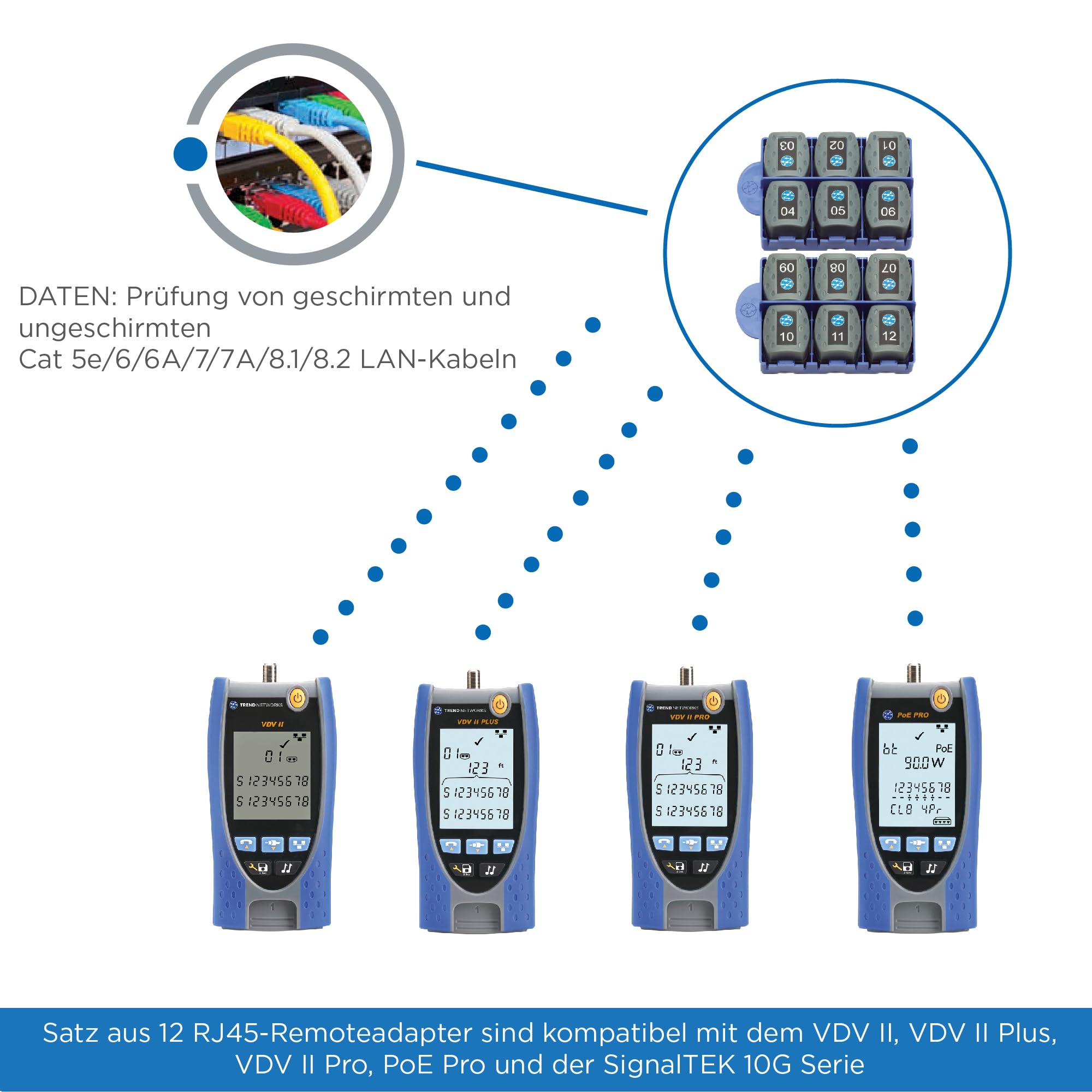 TREND Networks | Nummeriertes passives Remoteadapter Kit #1-12