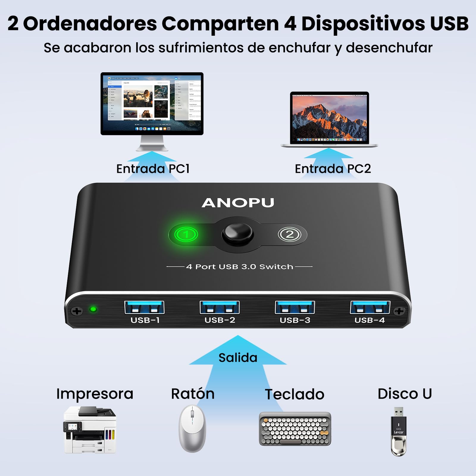 USB Switch, Conmutador KVM USB 2PC USB 3.0 2 Entradas 4 Salidas, 5 Gbps Switch USB Actualizado con 2 Cables USB 3.0 para Impresora, Ratón, Teclado, Disco Duro, Memoria USB, etc.