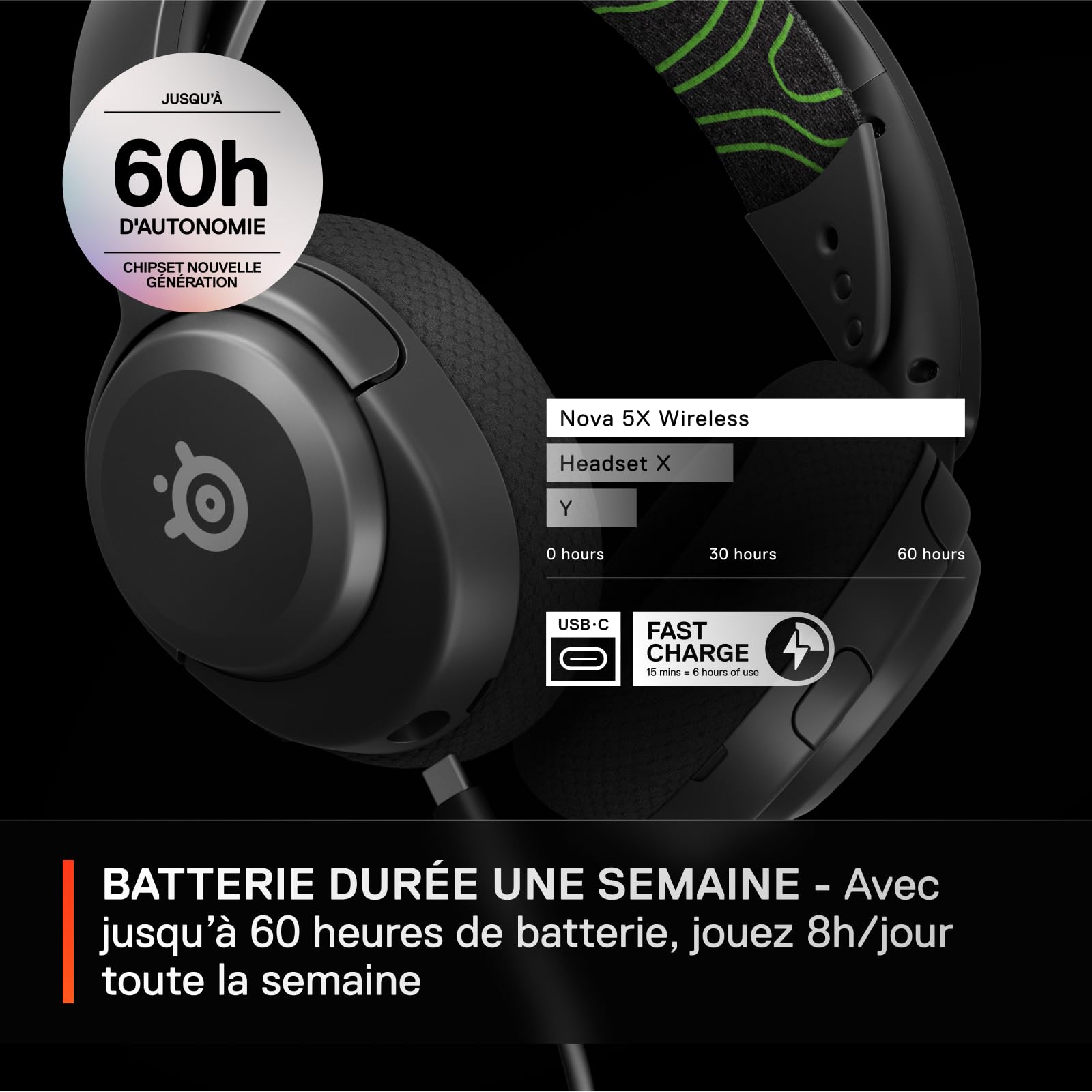 SteelSeries Arctis Nova 5X Casque Gaming Xbox Sans Fil - Haut-parleurs magnétiques néodyme - 100+ profils audio - Batterie 60h - 2,4GHz/BT - Micro ClearCast Gen 2.X - Pour Xbox, PS, PC, Switch, Mobile