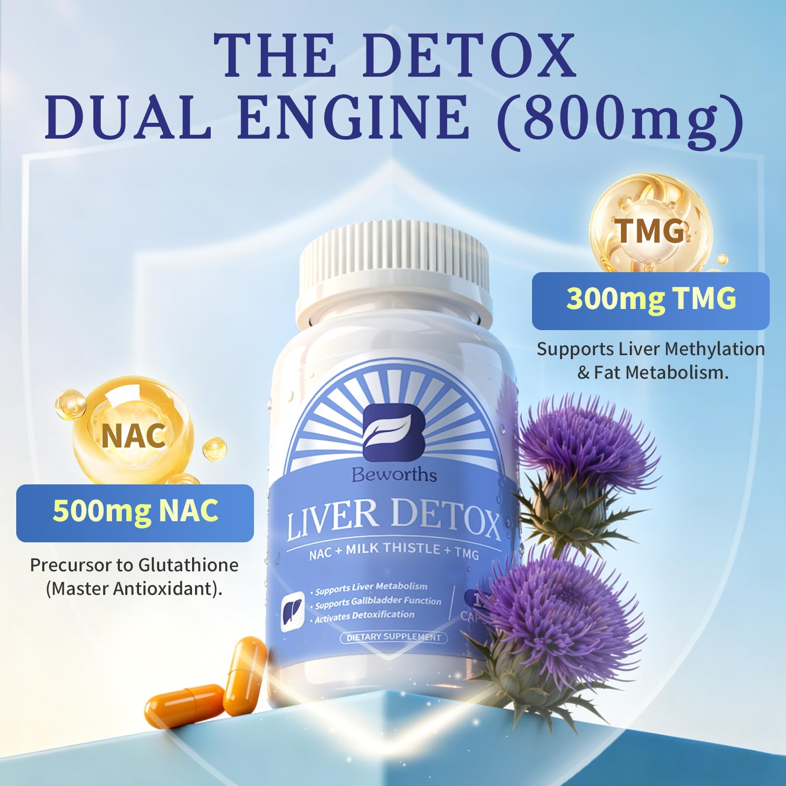 Liver Cleanse Detox & Repair Supplement with NAC & Milk Thistle, 120ct — Amazon image 2