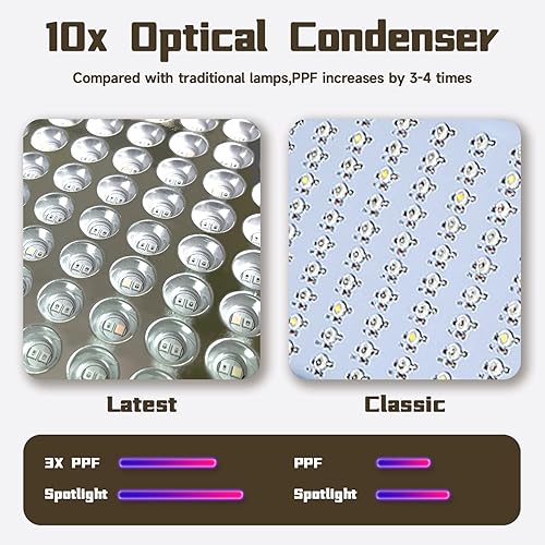 Miniatura 3 de B1500W LED luz de cultivo de plantas regulable, las mejores luces de cultivo para plantas de interior de espectro completo, semilla de inicio de