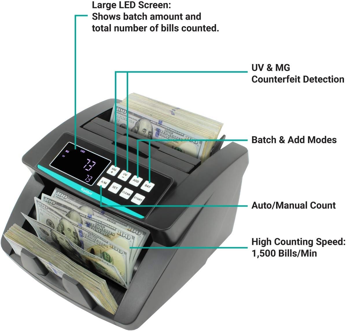 Kolibri Money Counter with UV/MG/IR/DBL/HLF/CHN Counterfeit Detection - Bill Counting Machine - Large LED Display - 1,500 Bills/Min - Doesn't Count Value - 1-Year Warranty : Office Products