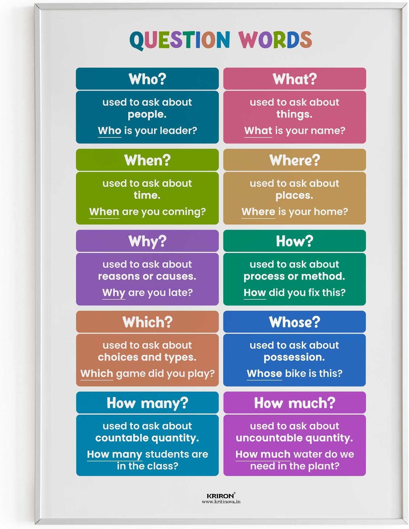 KRIRON, Question Words, Educational English Poster, Kids Room Decor, Classroom Decor, English Grammar Poster, Homeschooling Art print, (Artwork Size: A3 : 11.7 x 16.5 inches), Unframed